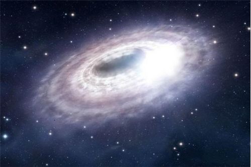 銀河系中心真的是黑洞嗎 是誰發(fā)現并提出的這個觀點