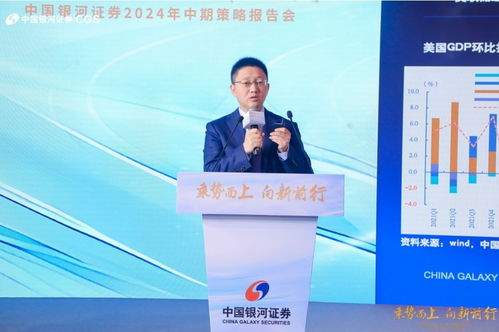 銀河證券策略會高調(diào)看多下半年,a股上行概率將大幅提升,新質(zhì)生產(chǎn)力將引領(lǐng)新動能