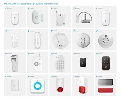 【工廠】電虎S4 電話線手機卡雙網防盜報警器 無線紅外門窗防盜器